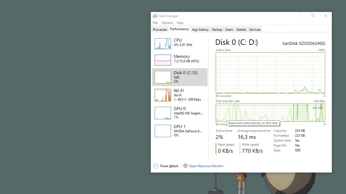 SSD NVMe giúp tăng tốc độ khởi động IDE và build project nhanh gấp nhiều lần HDD truyền thống
