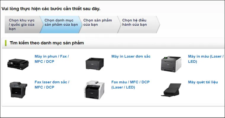 Lựa chọn loại thiết bị in ấn phù hợp với dòng máy bạn đang sở hữu