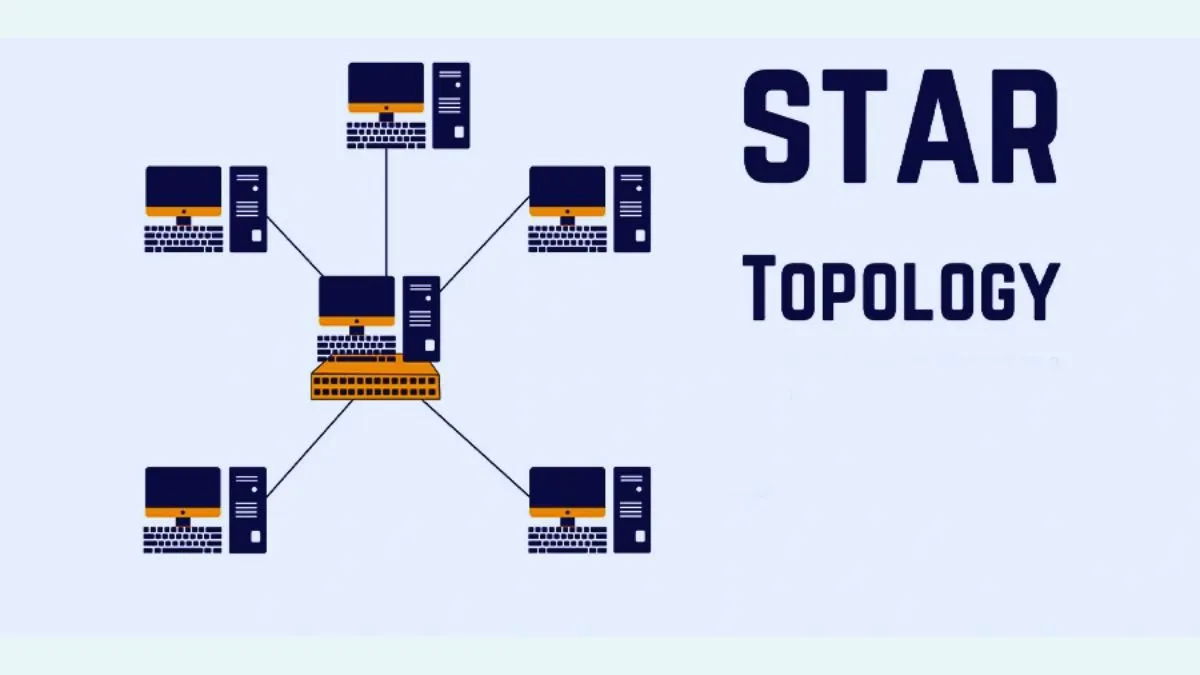 Mô hình mạng máy tính 1