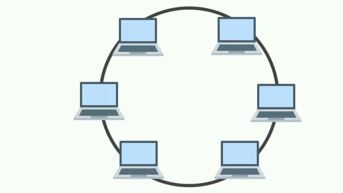 Mô hình mạng máy tính 3