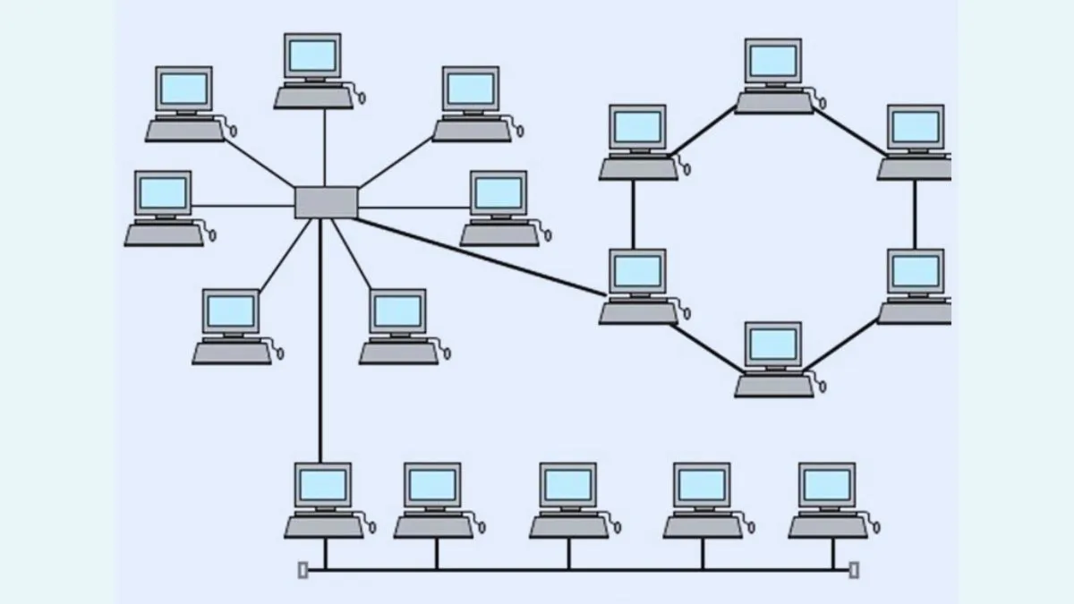 Mô hình mạng máy tính 4