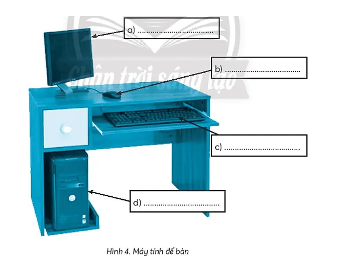 Máy tính để bàn với đầy đủ các bộ phận tách rời giúp người dùng thao tác dễ dàng