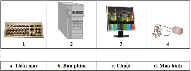 Mô tả các bộ phận phần cứng trong allintitle:đề thi tin học lớp 1