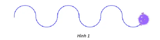 Mô tả quỹ đạo di chuyển của virus trong trò chơi lập trình