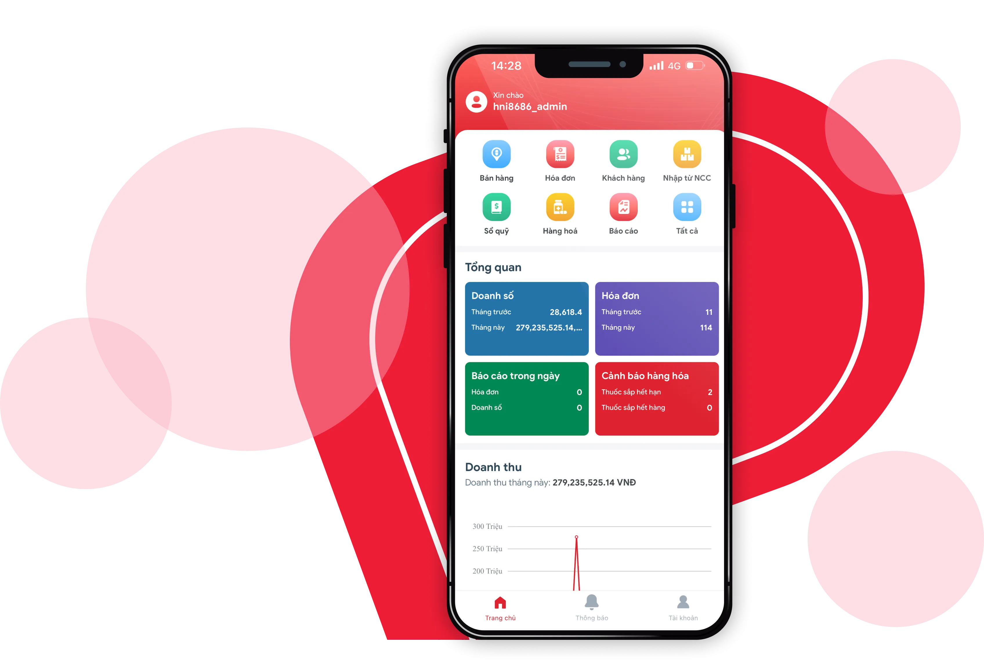 VIETTEL PMS - Pháº§n má»™ m quáº£n lÃ½ nhÃ  thuá»‘c hiá»‡u quáº£ nháº¥t hiá»‡n nay