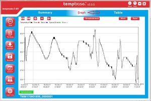 Phần mềm quản lý nhiệt kế Tempbase V3.1.2