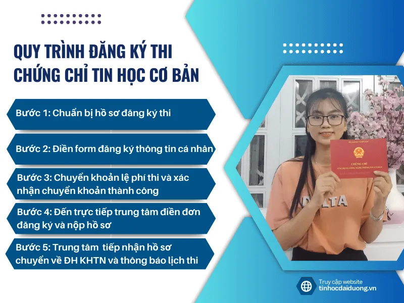 Quy trình đăng ký thi chứng chỉ tin học cơ bản tại Tin Học Đại Dương