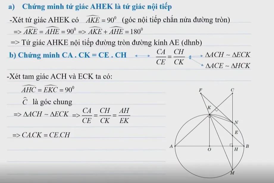 Sơ đồ tư duy logic để chứng minh hệ thức đoạn thẳng trong hình học lớp 9