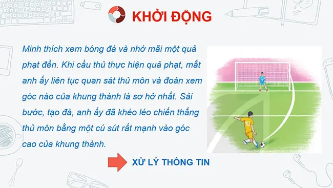 Sơ đồ quy trình xử lý thông tin cơ bản