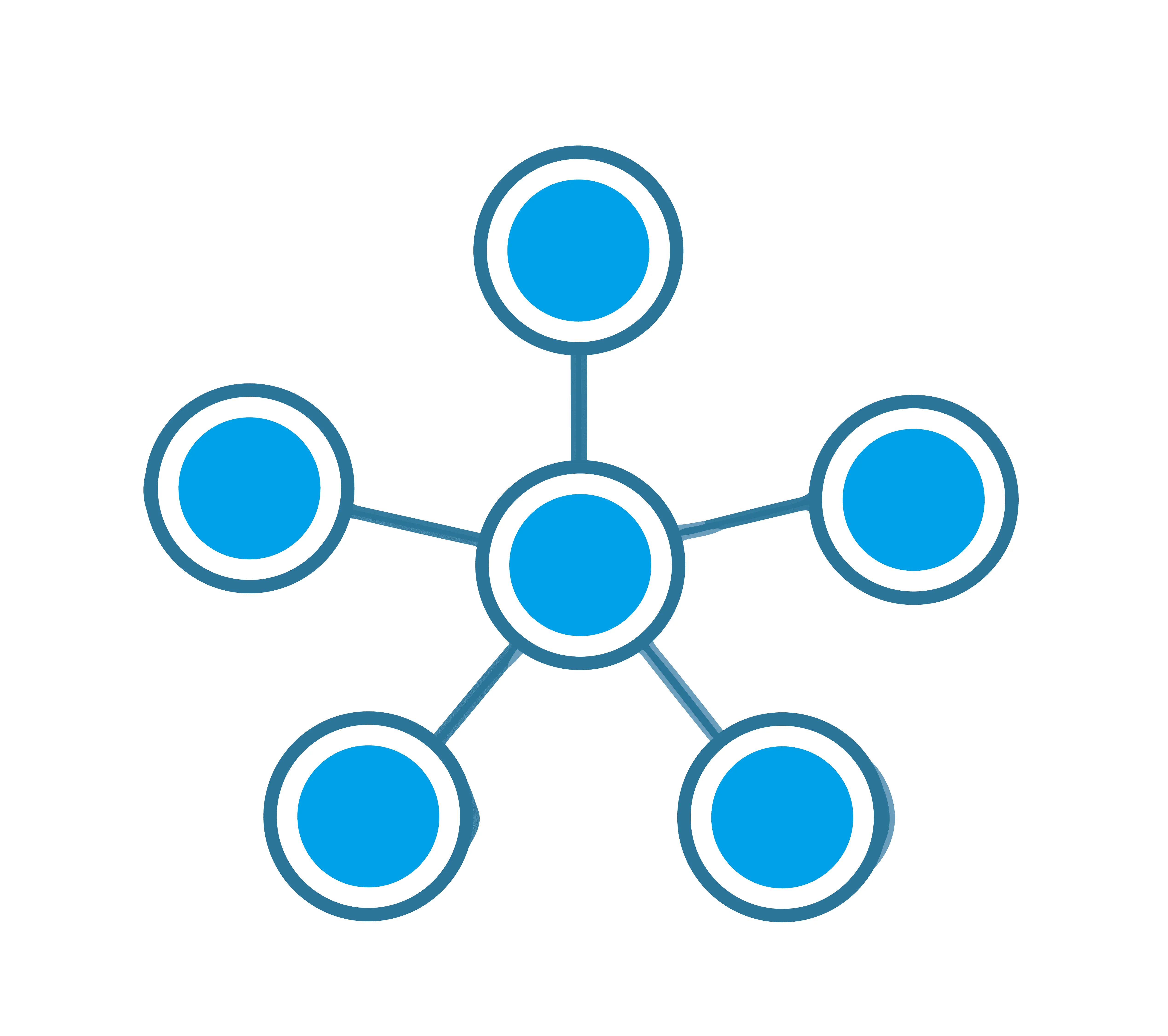 Cấu trúc mạng Star