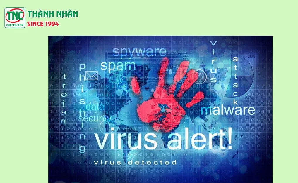 virus xâm nhập gây lỗi hệ thống