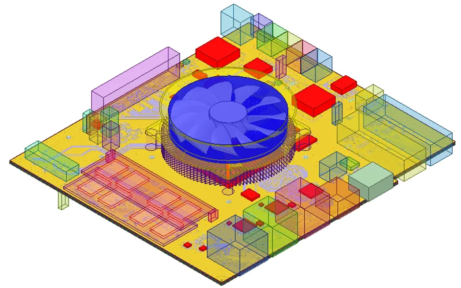 PCB thermal analysis
