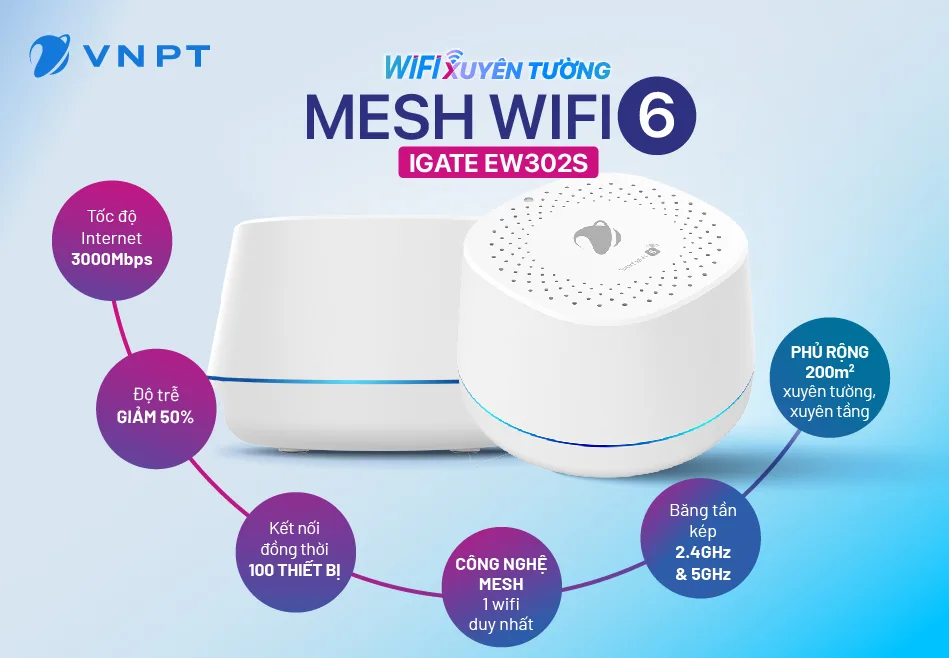 Thiết bị kích sóng WiFi có thiết kế nhỏ gọn dễ lắp đặt