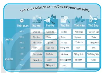 Thời khóa biểu cung cấp thông tin dạng văn bản và hình ảnh