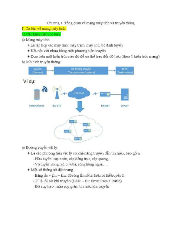 Mạng 01: Tổng Quan Về Mạng Máy Tính Và Các Khái Niệm Cơ Bản