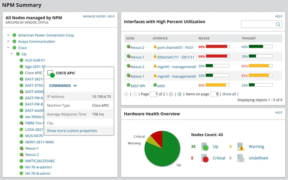 SolarWinds Network Performance Monitor - Giao diện giám sát mạng LAN với biểu đồ hiệu suất thời gian thực