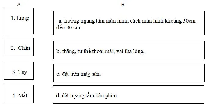 Tư thế ngồi học đúng cách trong đề thi môn tin học lớp 3 học kì 1