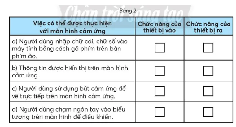 Vở bài tập Tin học lớp 3 trang 7, 8 , 9, 10 Bài 3: Máy tính - những người bạn mới | Chân trời sáng tạo