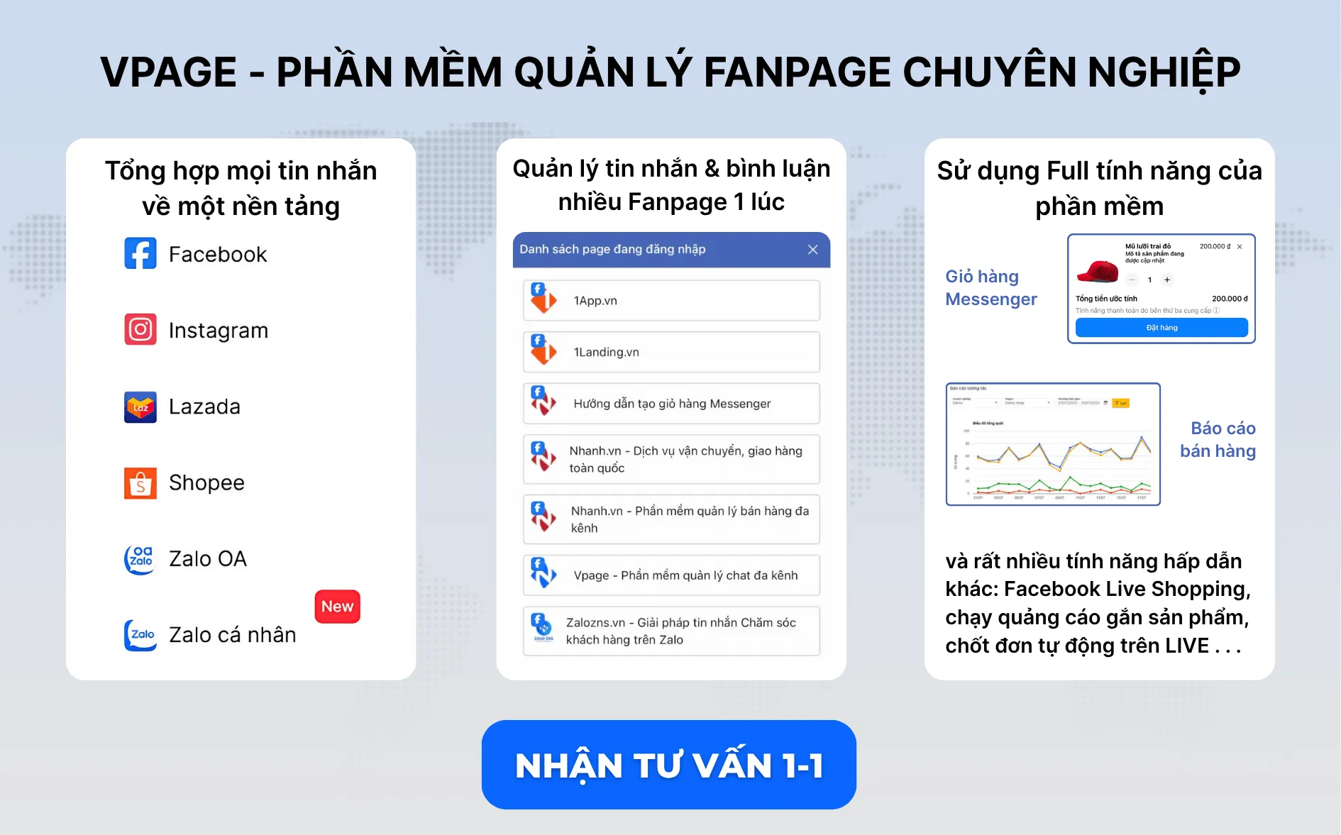 Bảng điều khiển giao diện hệ thống quản lý luồng tin nhắn và cảnh báo