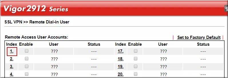 H2 SSL VPN hostto LAN