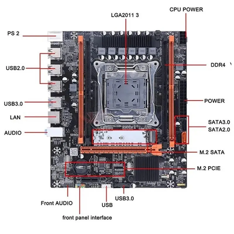 Hiểu rõ về các chân cắm trên mainboard và cách kết nối chúng sẽ giúp bạn tối ưu hóa hiệu suất